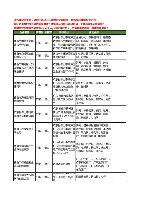 新版广东省佛山钢格网工商企业公司商家名录名单联系方式大全35家