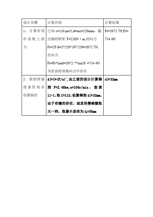 机械设计--轴系设计