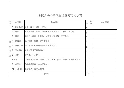 学校公共场所卫生检查情况记录表