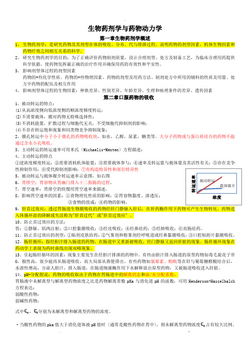 生物药剂学及药物动力学考试复习资料