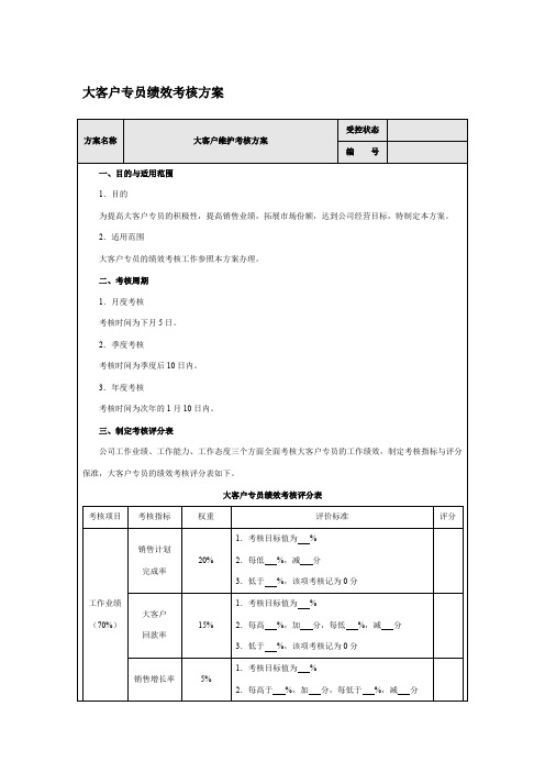 大客户专员绩效考核方案