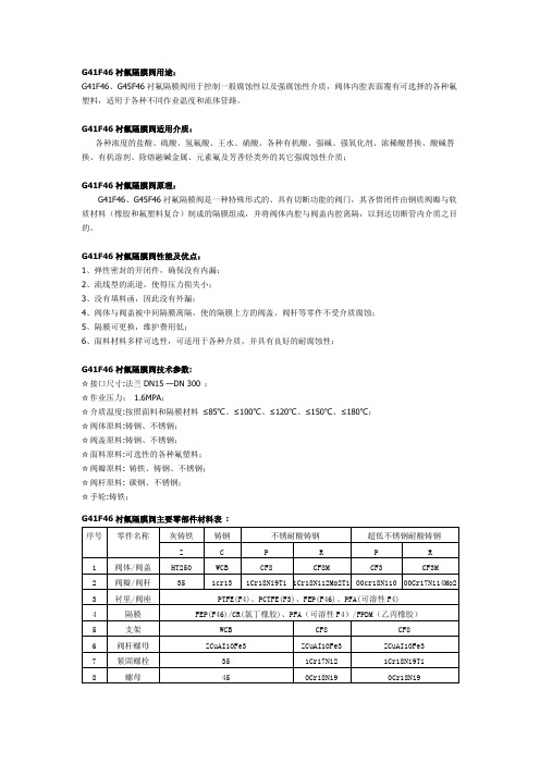 G41F46衬氟隔膜阀-上海思氟阀门