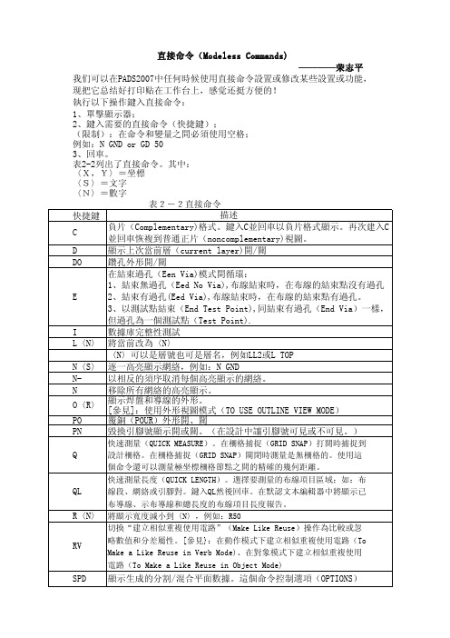 PADS2007快捷键功能总结