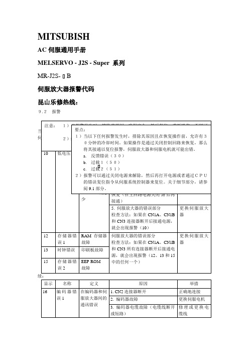 三菱伺服MR-J2S-  B报警代码