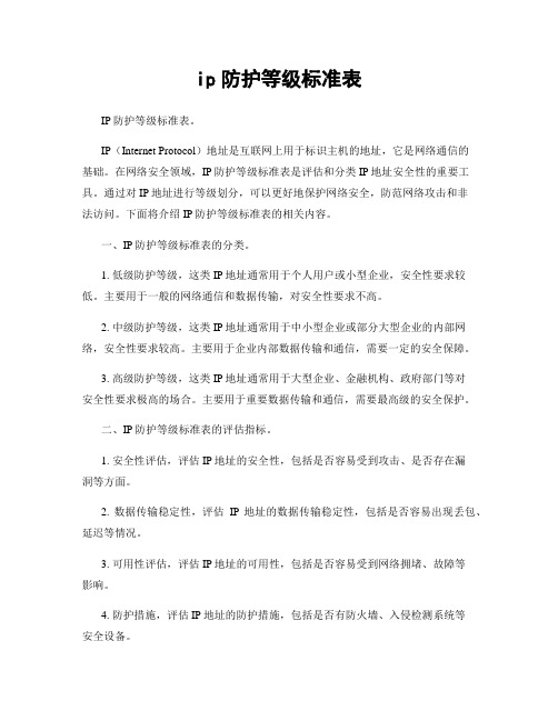 ip防护等级标准表