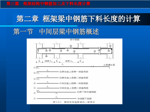 2建筑施工图识读与钢筋翻样_钢筋下料长度计算框架梁_第二章