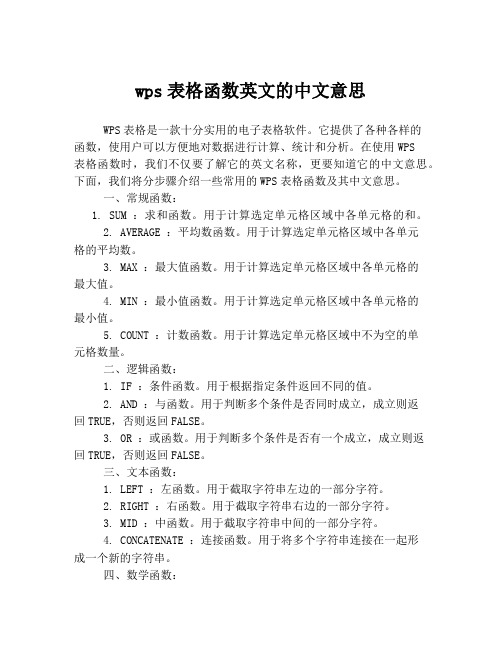 wps表格函数英文的中文意思