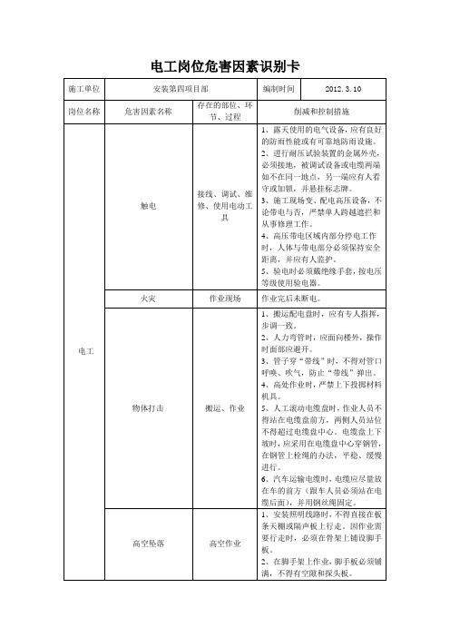 电工岗位危害因素识别卡