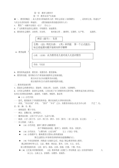 最新教师招聘笔试教育学各章知识点整理总结(山香终结版)