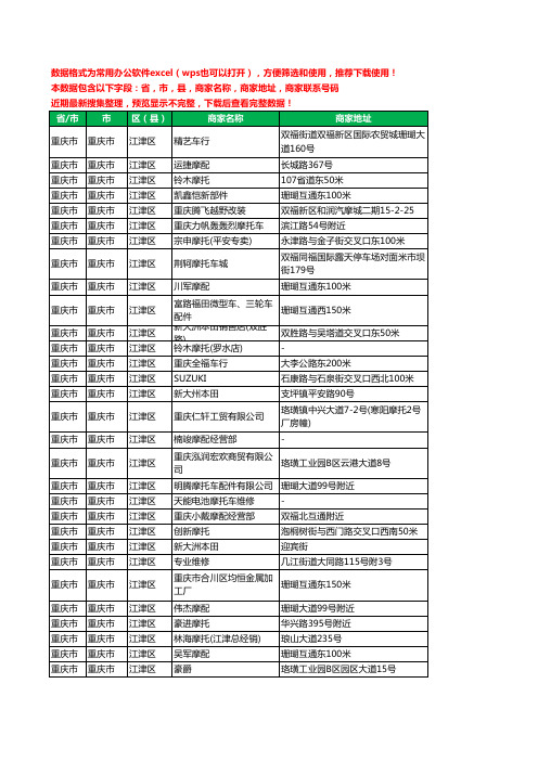 2020新版重庆市重庆市江津区摩配工商企业公司商家名录名单联系电话号码地址大全299家