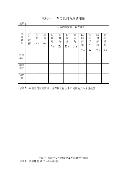 实验一   车刀几何+变形系数