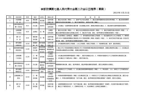 乡镇人大 人代会 会议日程表