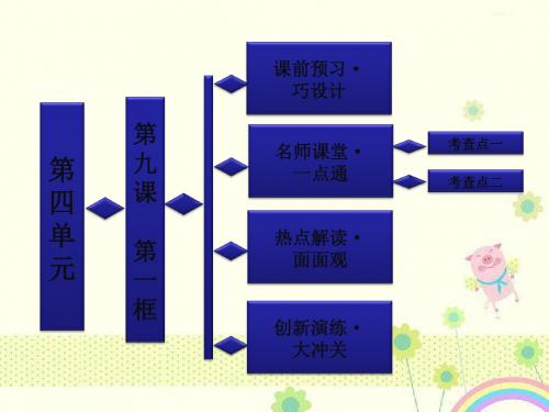 新人教版必修2高中政治 第四单元 第九课 第一框 和平与发展：时代的主题课件