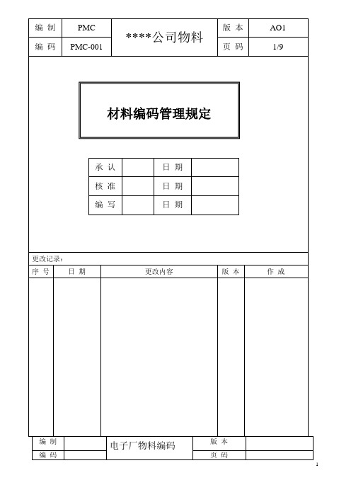 电子厂物料编码示例