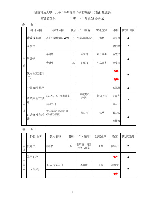 建国科技大学九十六学年度第二学期专业科目教材建议表解读