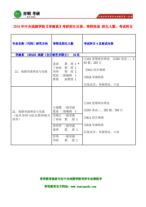 2016年中戏导演系艺术硕士戏剧导演理论与实践 611综合基础 816导演构思 复试导演理论招生简章信息