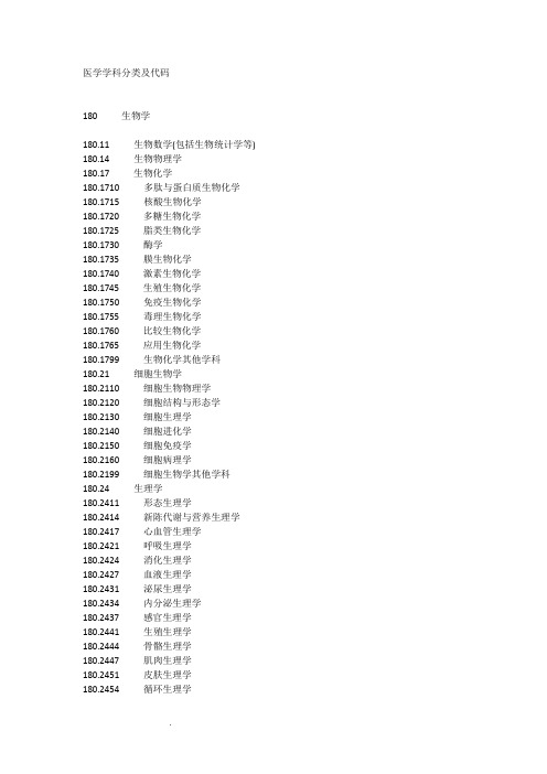 医学学科分类及代码  全