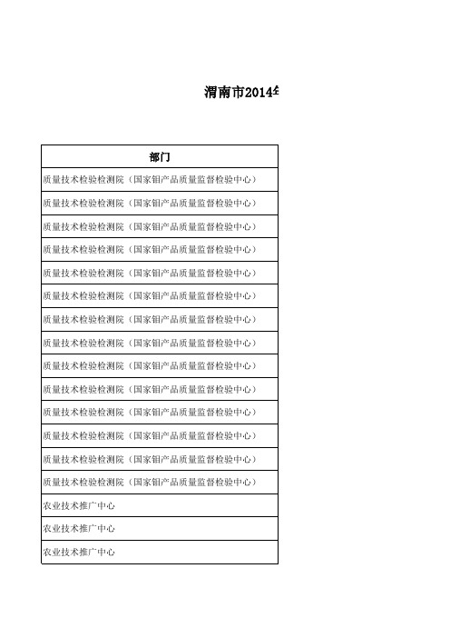 渭南2014年公开引进(招录)高层次人才进入面试人员名单