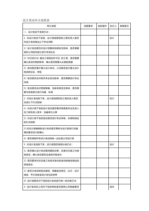 设计变更审计流程表