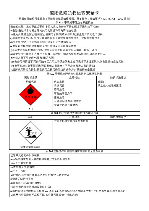 JT617道路危险货物运输安全卡