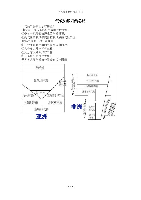 气候知识归纳总结