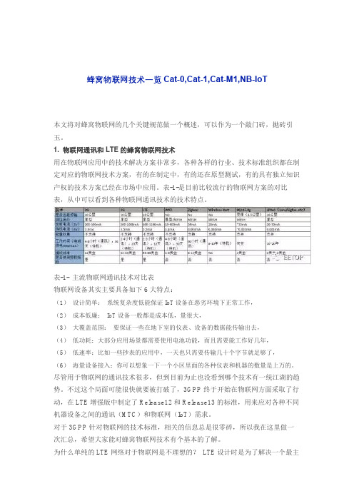 蜂窝物联网技术一览Cat0,Cat1,CatM1,NBIoT