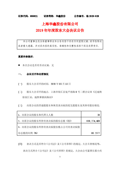 华鑫股份：2019年年度股东大会决议公告