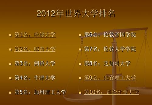 2012年世界大学排名