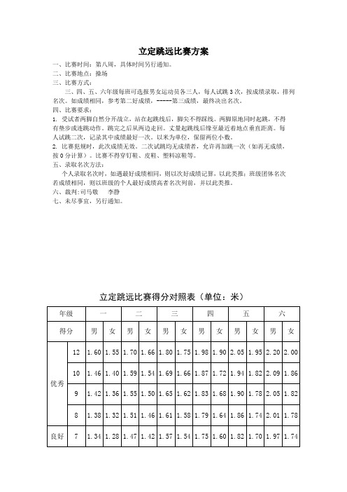 立定跳远比赛规程