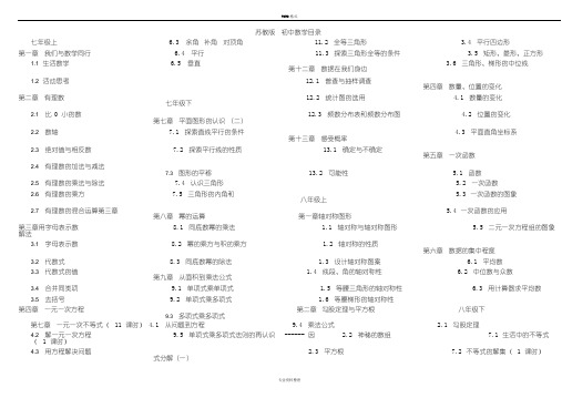 初中数学教材目录(苏教版)