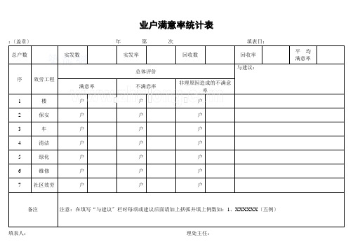业户满意率统计表_secret