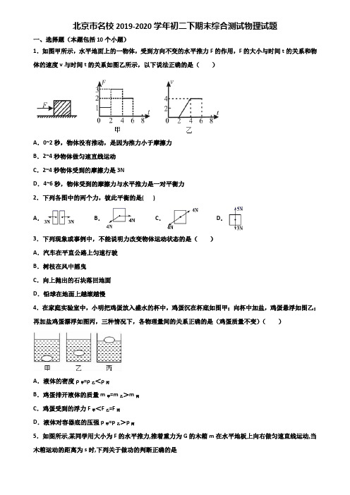 北京市名校2019-2020学年初二下期末综合测试物理试题含解析