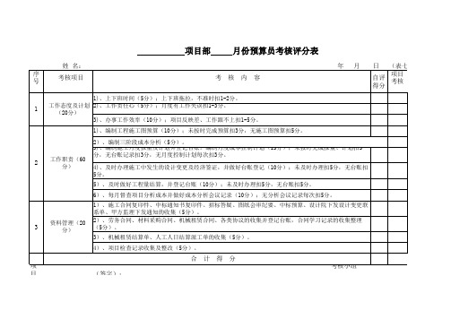 项目预算员考核制度