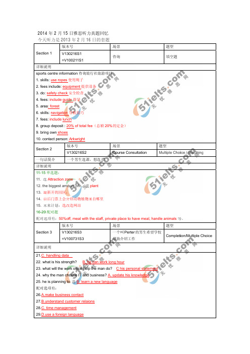 2014年2月15日雅思真题回忆