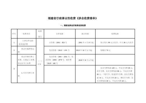 福建省行政事业性收费《涉企收费清单》