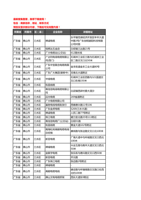 新版广东省佛山市三水区电线电缆企业公司商家户名录单联系方式地址大全29家