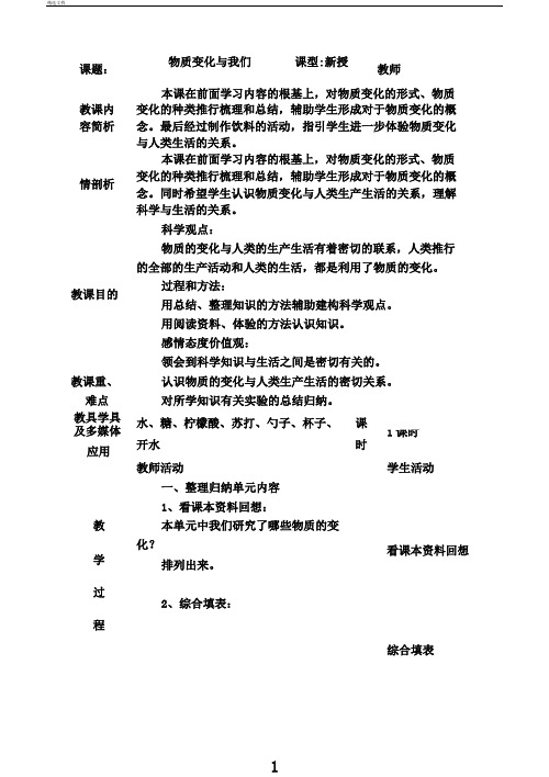 教科六年级科学下《二物质的变化物质变化与我们》课课件0