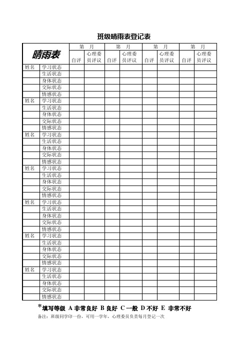 班级心理晴雨表