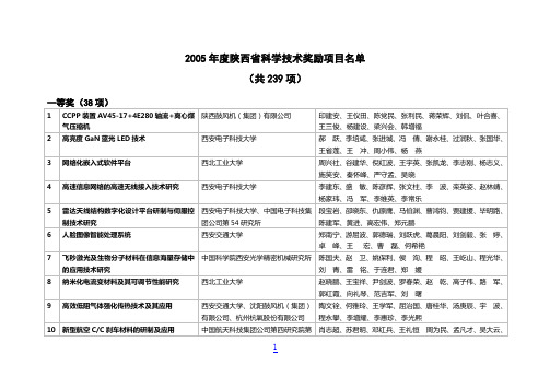 二 三年度陕西省科学技术奖推荐项目汇总表