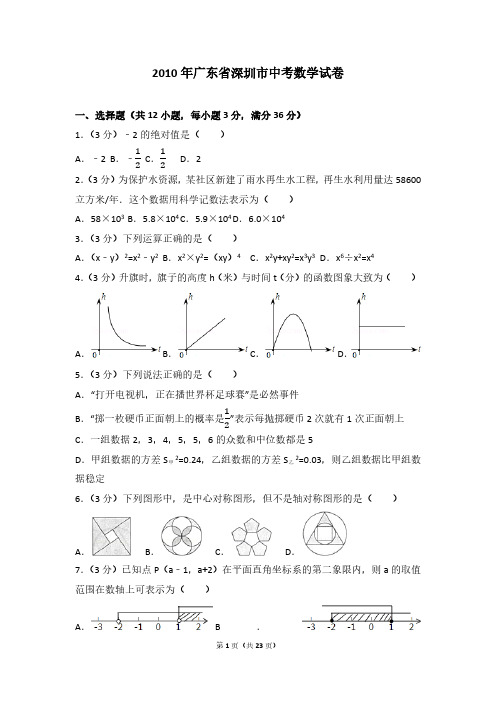 深圳历年数学中考试卷合集(10-15年)