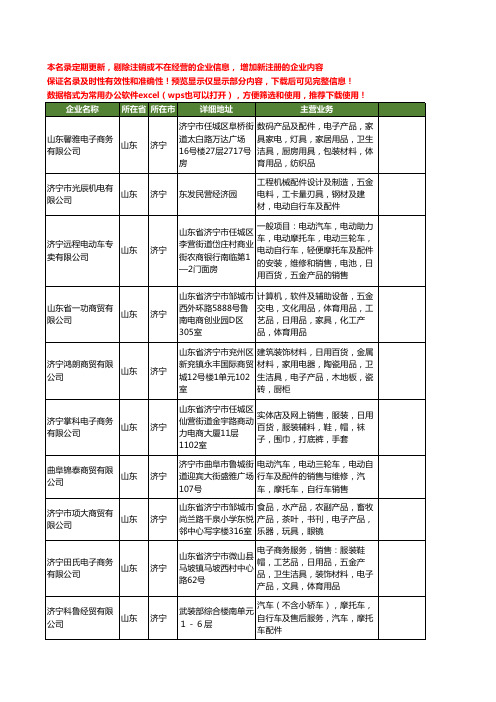 新版山东省济宁自行车及配件工商企业公司商家名录名单联系方式大全107家