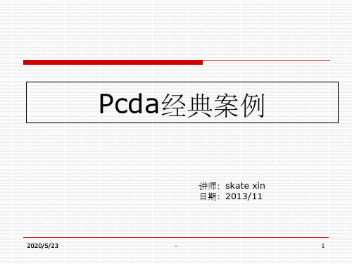 PDCA循环经典案例分析ppt