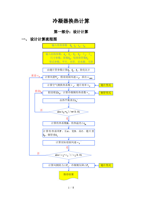 空调冷凝器热力计算