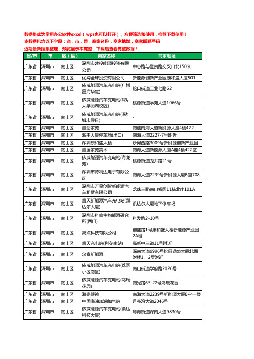 2020新版广东省深圳市南山区新能源工商企业公司商家名录名单黄页联系电话号码地址大全450家