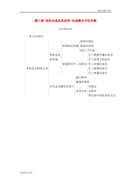 2019高中化学 第三章 有机合成及其应用 合成高分子化合物章末系统总结学案 鲁科版选修5