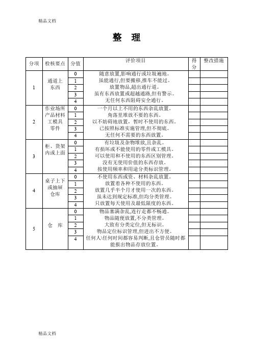 最新5s管理表格大全(整理版)