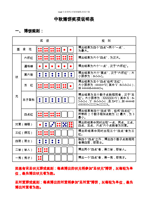 中秋博饼游戏规则与奖品设置