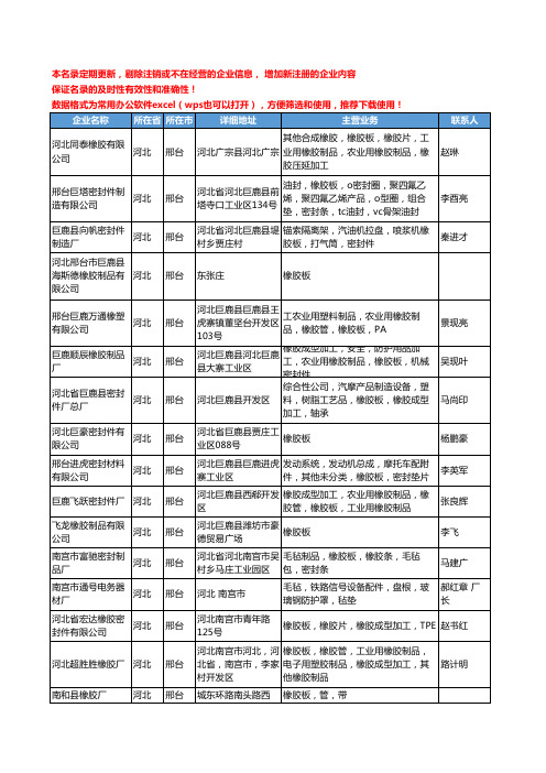 2020新版河北省邢台橡胶板工商企业公司名录名单黄页大全94家