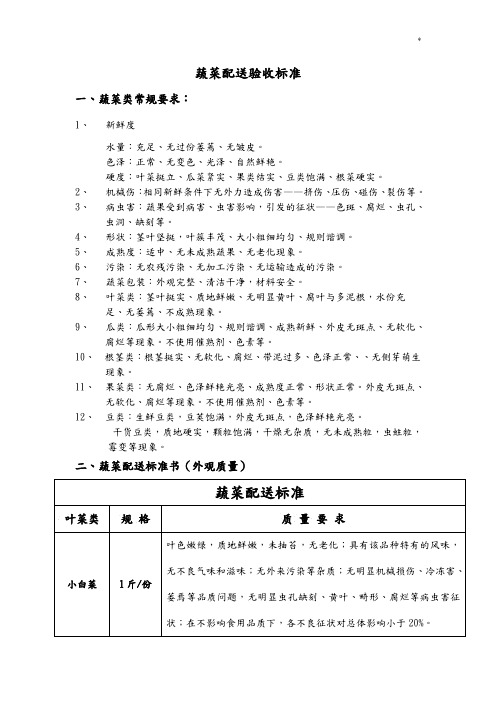 蔬菜配送验收规范标准