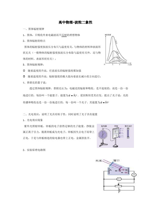 高中物理-波粒二象性